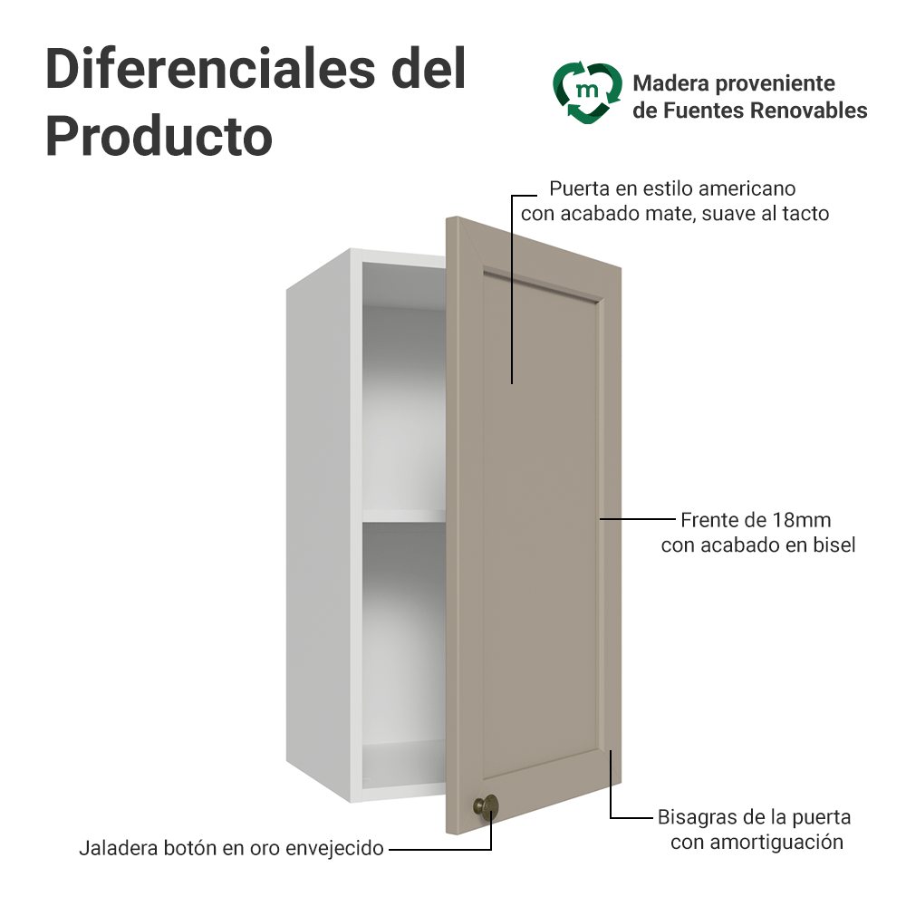 Alacena Cocina 35 cm 1 Pueta Blanco/Crema Vik Madesa