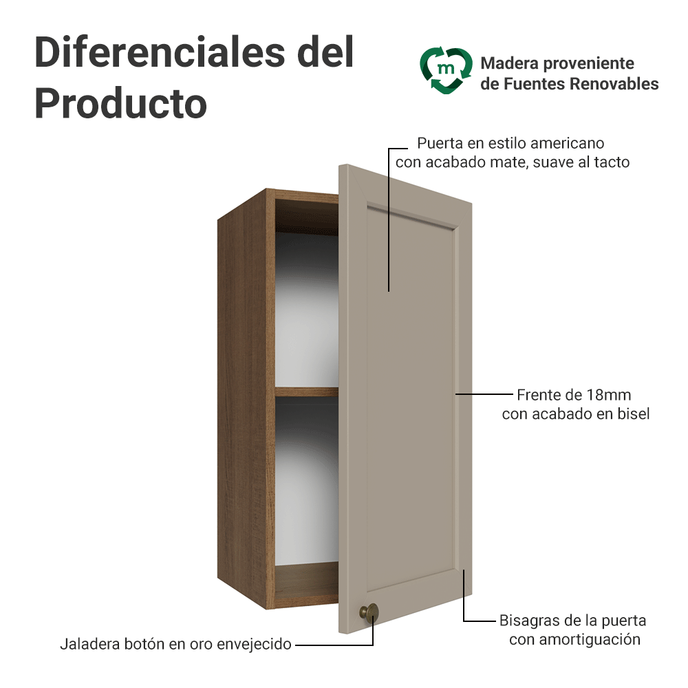 Alacena Cocina 35 cm 1 Pueta Marrón/Crema Vik Madesa