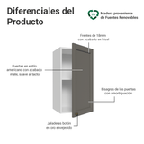 Alacena 35 cm 1 Puerta Blanco/Gris Vik Madesa