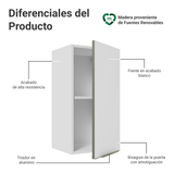 Alacena Cocina 35 cm 1 Puerta Blanco/Blanco Aterciopelado Lux Madesa