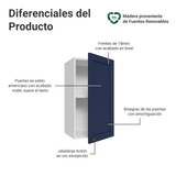 Alacena 35 cm 1 Puerta Blanco/Azul Vik Madesa