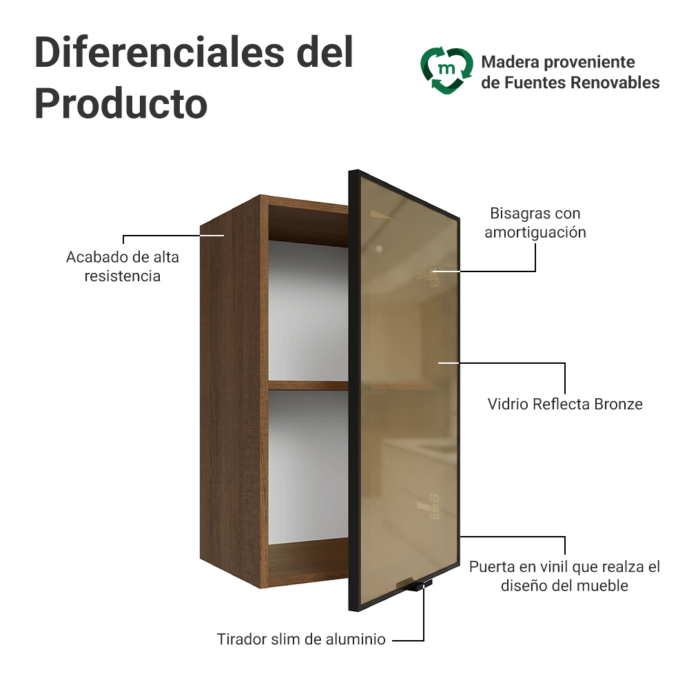 Alacena 40 cm 1 Puerta Marrón/Negro Vidrio Reflecta Bronce Vinilo Madesa