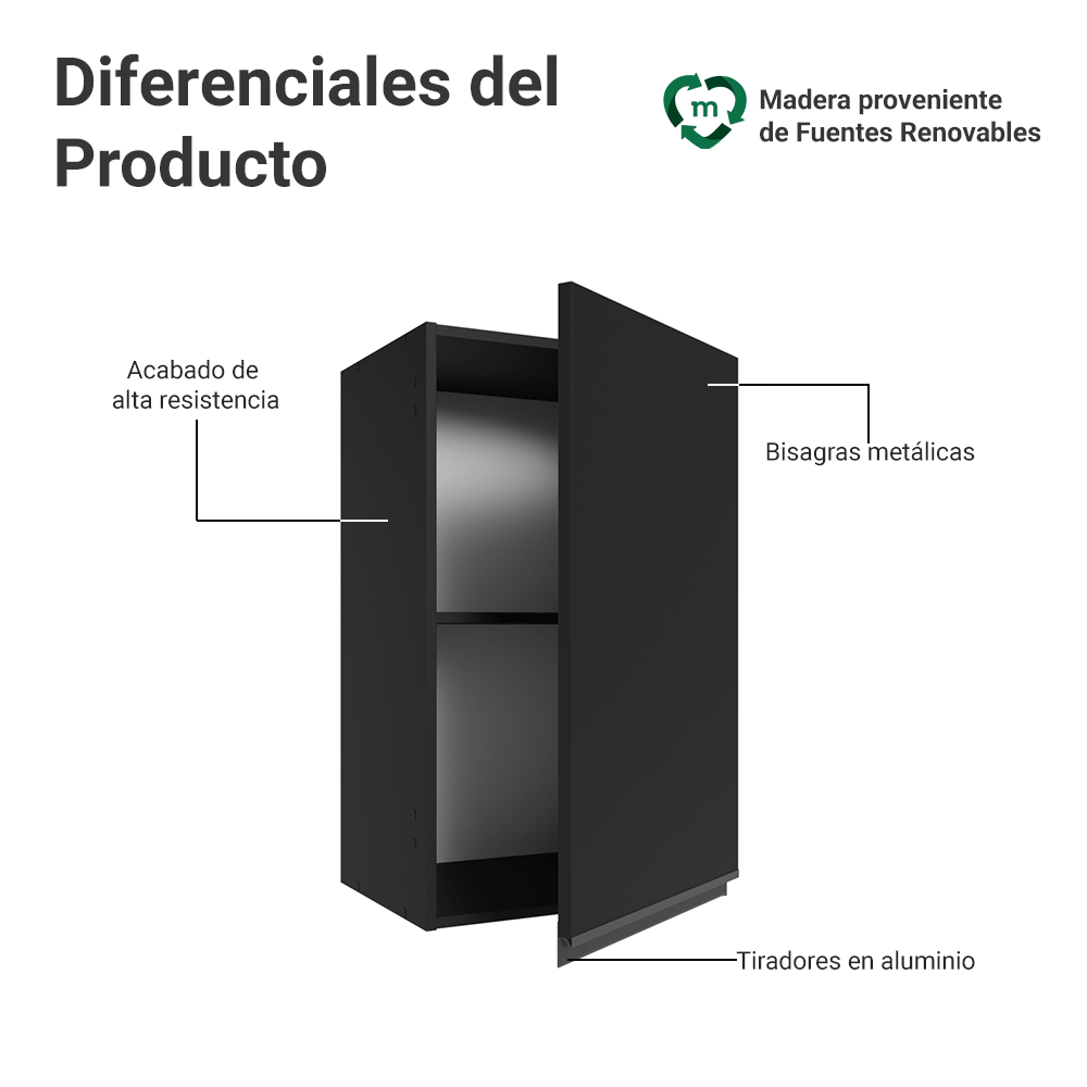 Alacena 40 cm 1 Puerta Negro Nice Madesa