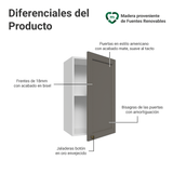 Alacena 40 cm 1 Puerta Blanco/Gris Vik Madesa