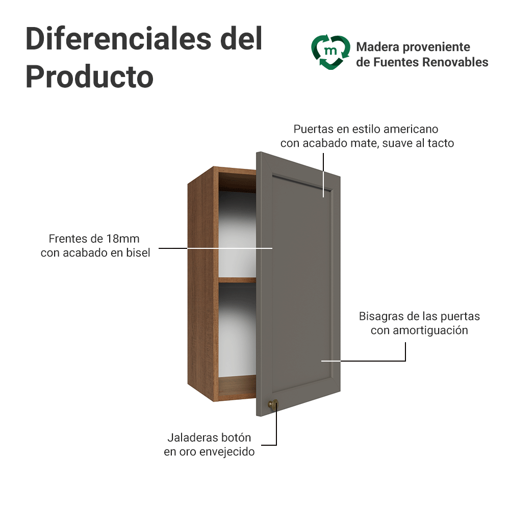 Alacena 40 cm 1 Puerta Marrón/Gris Vik Madesa