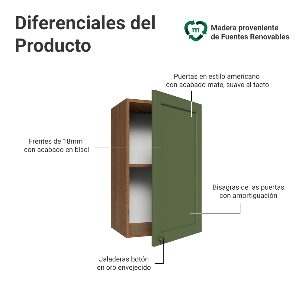 Alacena 40 cm 1 Puerta Marrón/Verde Vik Madesa