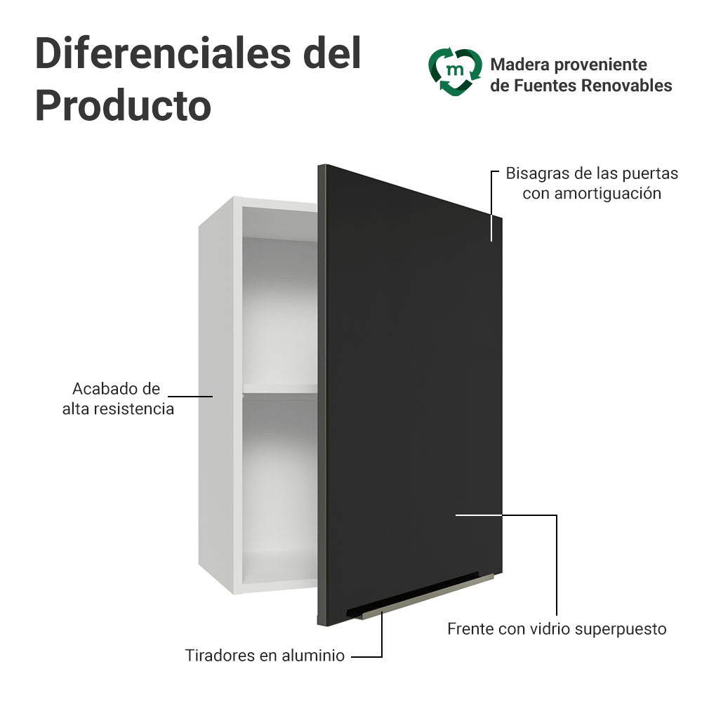 Alacena 50cm 1 Puerta Blanco/Negro Lux Madesa