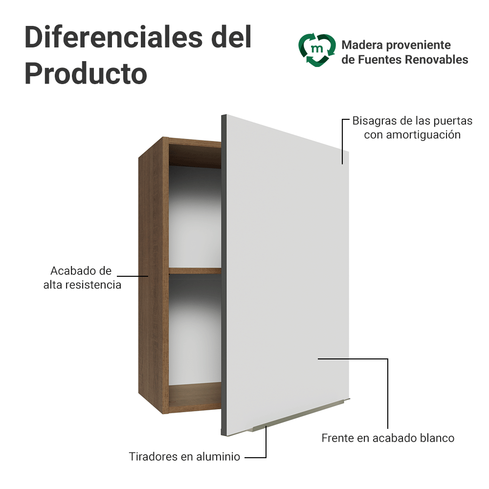 Alacena 50cm 1 Puerta Marrón/Blanco aterciopelado Lux Madesa
