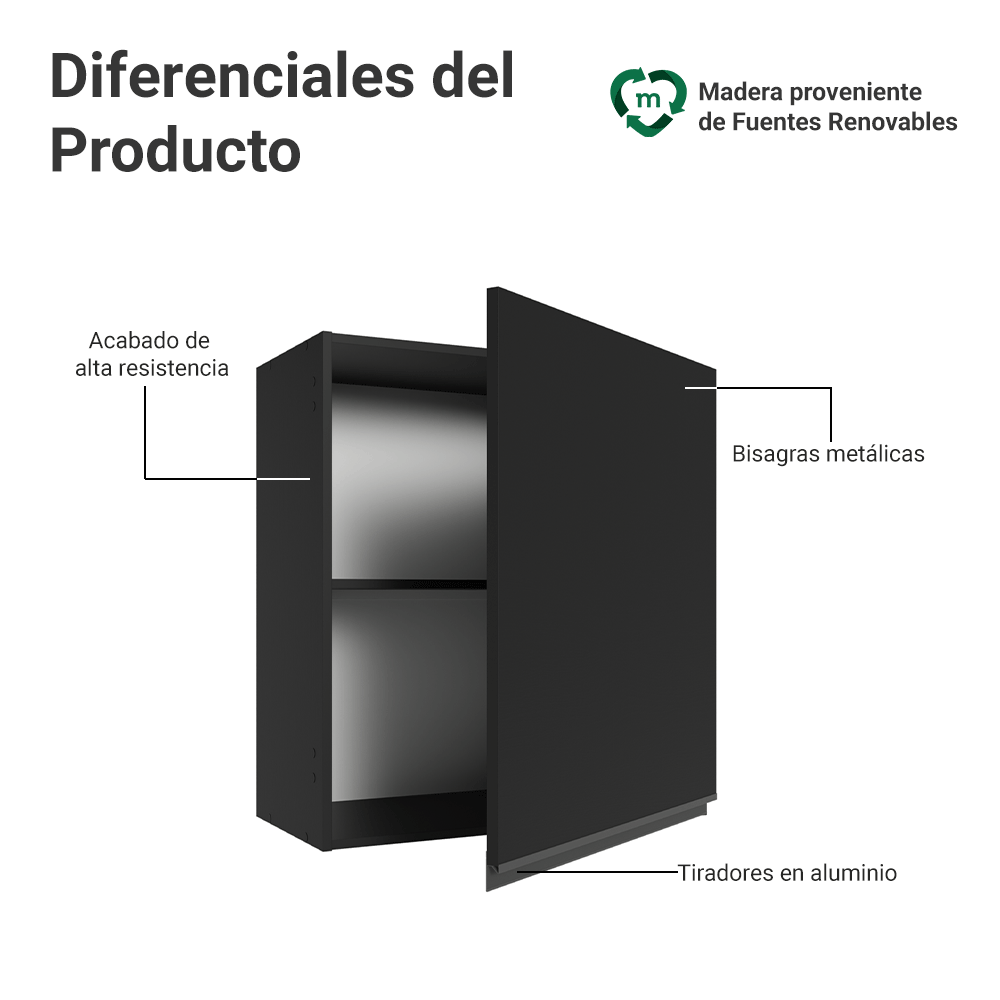 Alacena 60 cm 1 Puerta Negro Nice Madesa