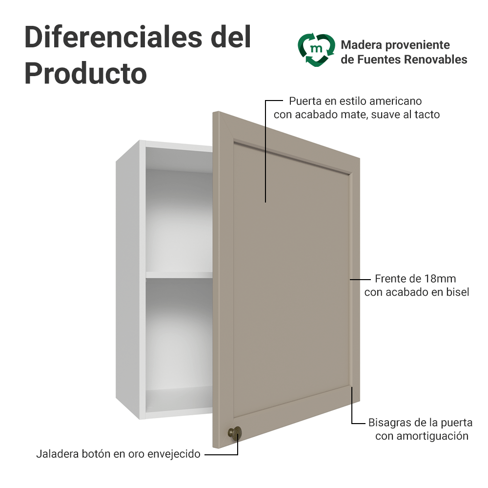 Alacena Cocina 60 cm 1 Pueta Blanco/Crema Vik Madesa