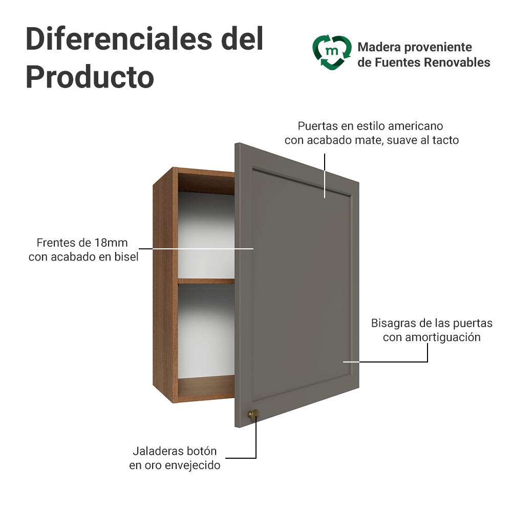 Alacena 60 cm 1 Puerta Marrón/Gris Vik Madesa