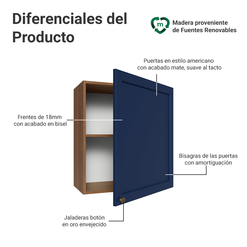 Alacena 60 cm 1 Puerta Marrón/Azul Vik Madesa