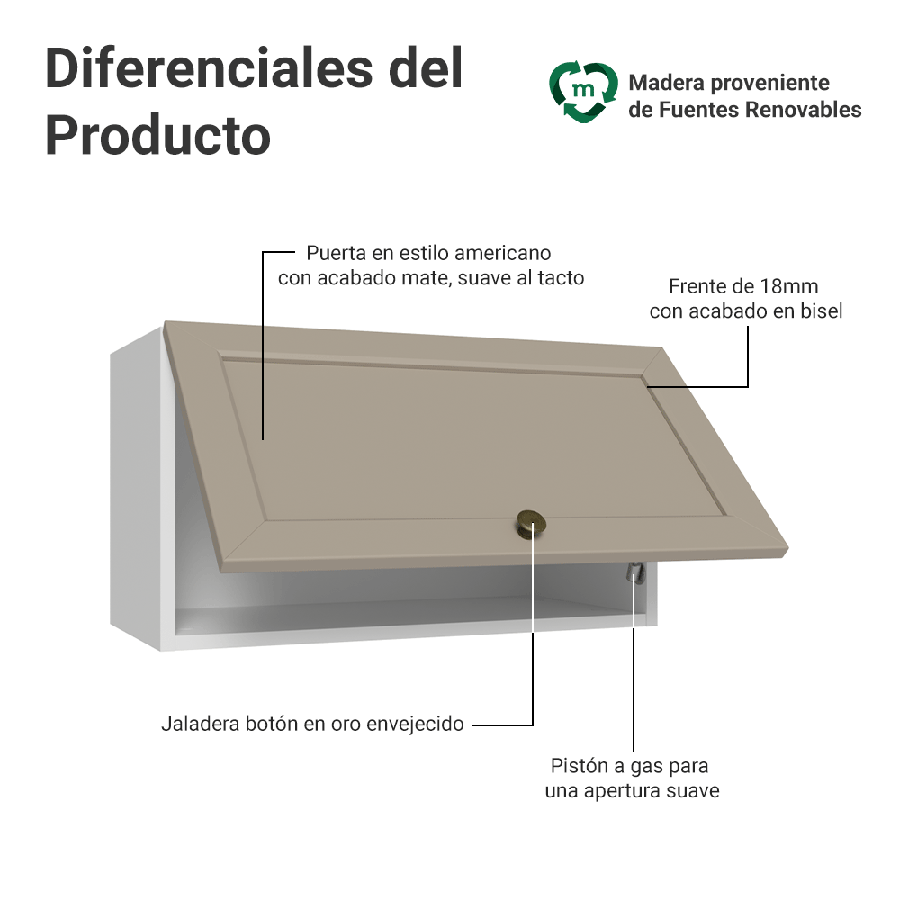 Alacena Cocina 60 cm 1 Pueta Abatible Blanco/Crema Vik Madesa