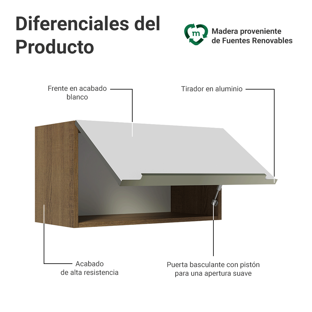 Alacena Cocina 60 cm 1 Puerta Abatible Marrón/Blanco Aterciopelado Lux Madesa