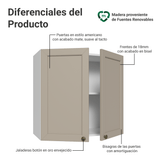 Alacena Cocina 70 cm 2 Puetas Blanco/Crema Vik Madesa