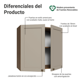 Alacena Cocina 70 cm 2 Puetas Marrón/Crema Vik Madesa