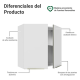 Alacena Cocina 70 cm 2 Puertas Blanco/Blanco Aterciopelado Lux Madesa