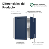 Alacena 70 cm 2 Puertas Blanco/Azul Vik Madesa