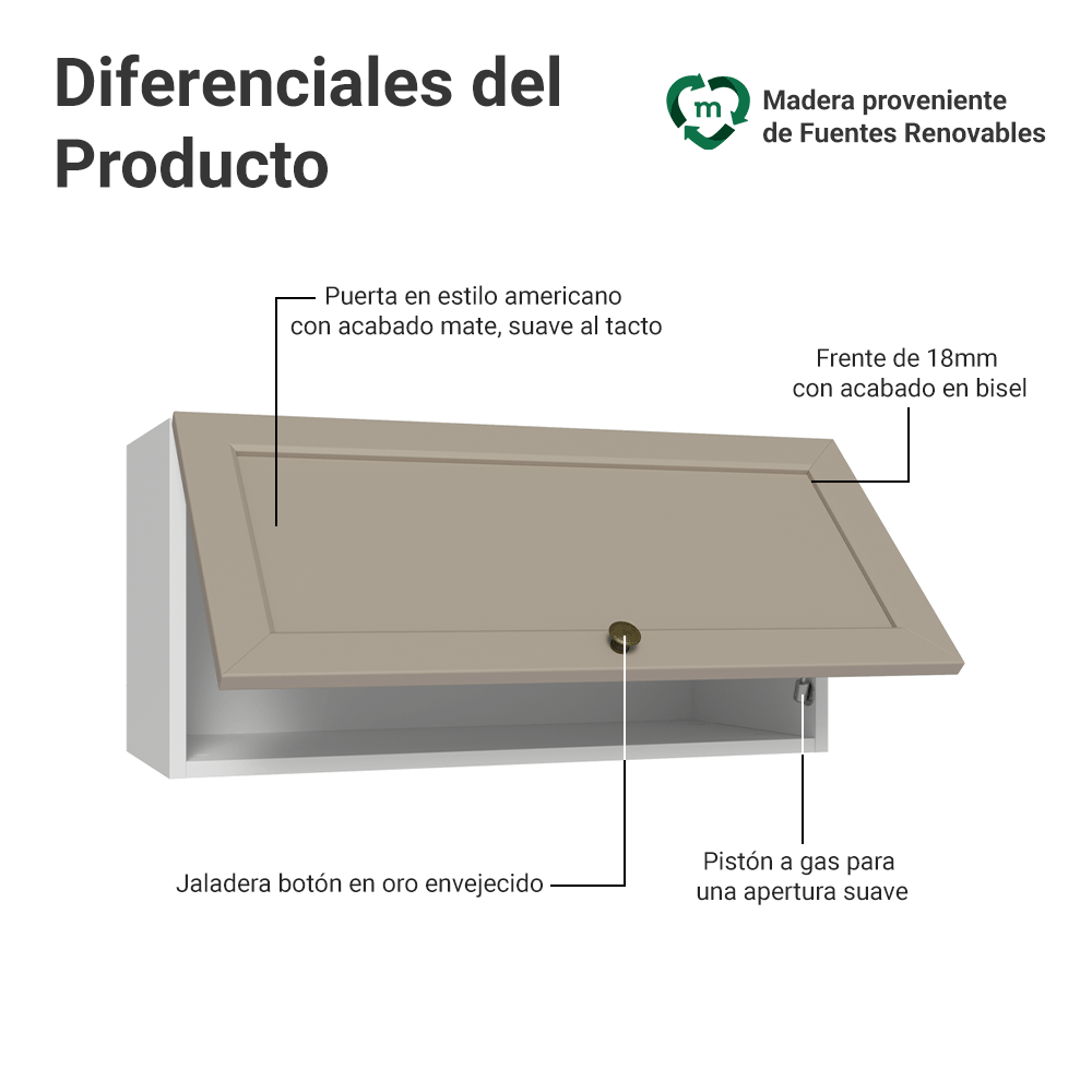 Alacena Cocina 70 cm 1 Pueta Abatible Blanco/Crema Vik Madesa