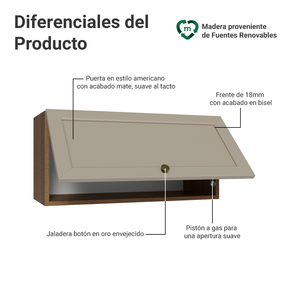 Alacena Cocina 70 cm 1 Pueta Abatible Marrón/Crema Vik Madesa