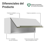 Alacena Cocina 70 cm 1 Puerta Blanco/Blanco Aterciopelado Lux Madesa