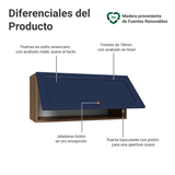Alacena 70 cm 1 Puerta Puerta Rebatible Marrón/Azul Vik Madesa