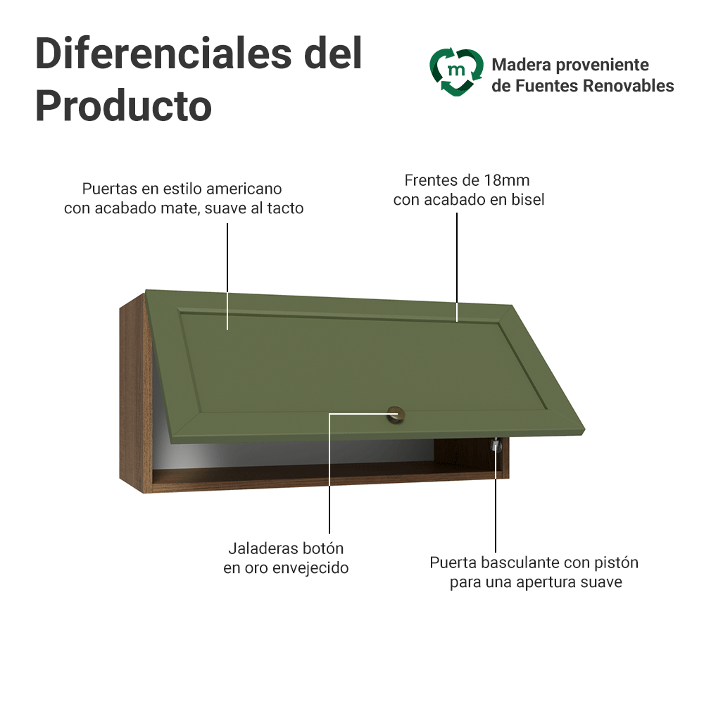Alacena 70 cm 1 Puerta Puerta Rebatible Marrón/Verde Vik Madesa
