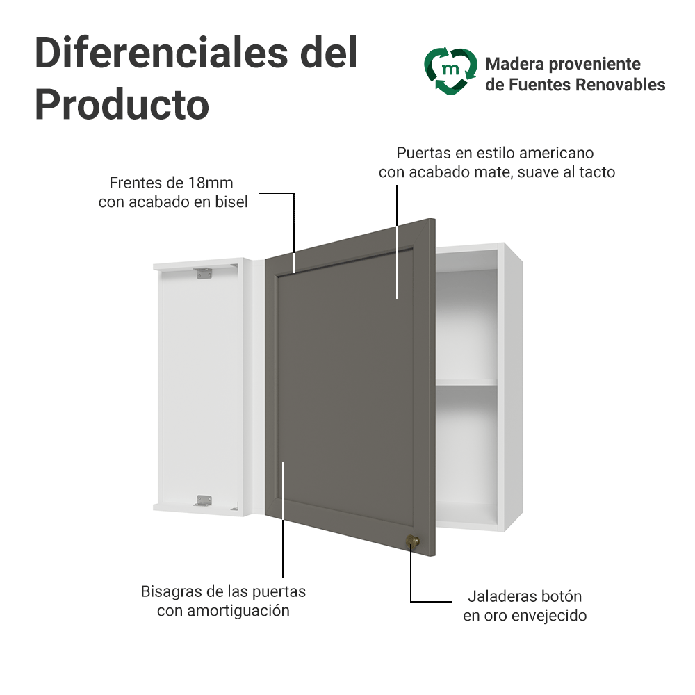 Alacena esquinero 1 Puerta Blanco/Gris Vik Madesa