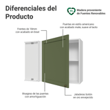 Alacena esquinero 1 Puerta Blanco/Verde Vik Madesa