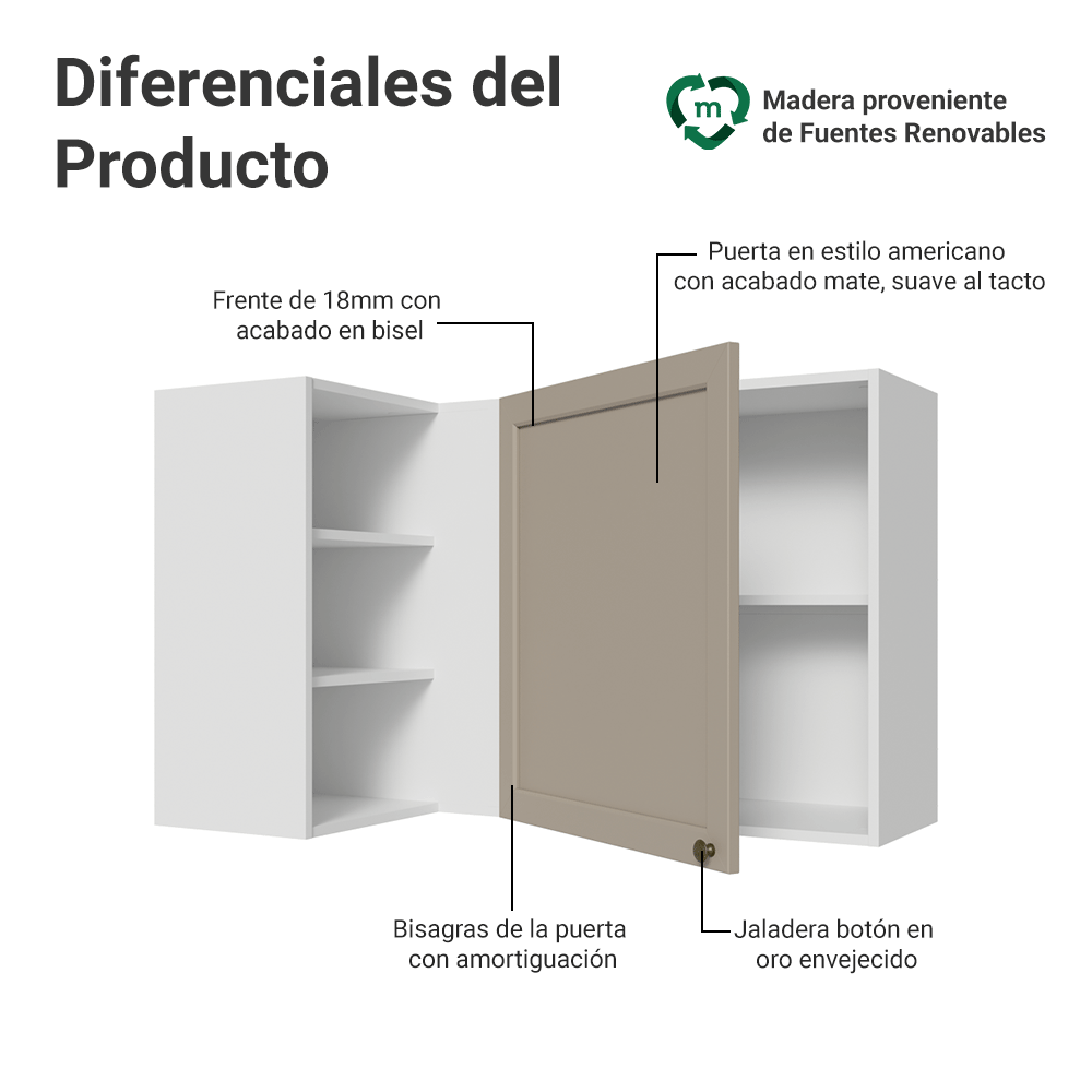 Alacena Cocina Esquinera Para Línea 60 cm de Profundidad Blanco/Crema Vik Madesa
