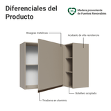 Alacena Esquinero 1 Puerta Nice Crema