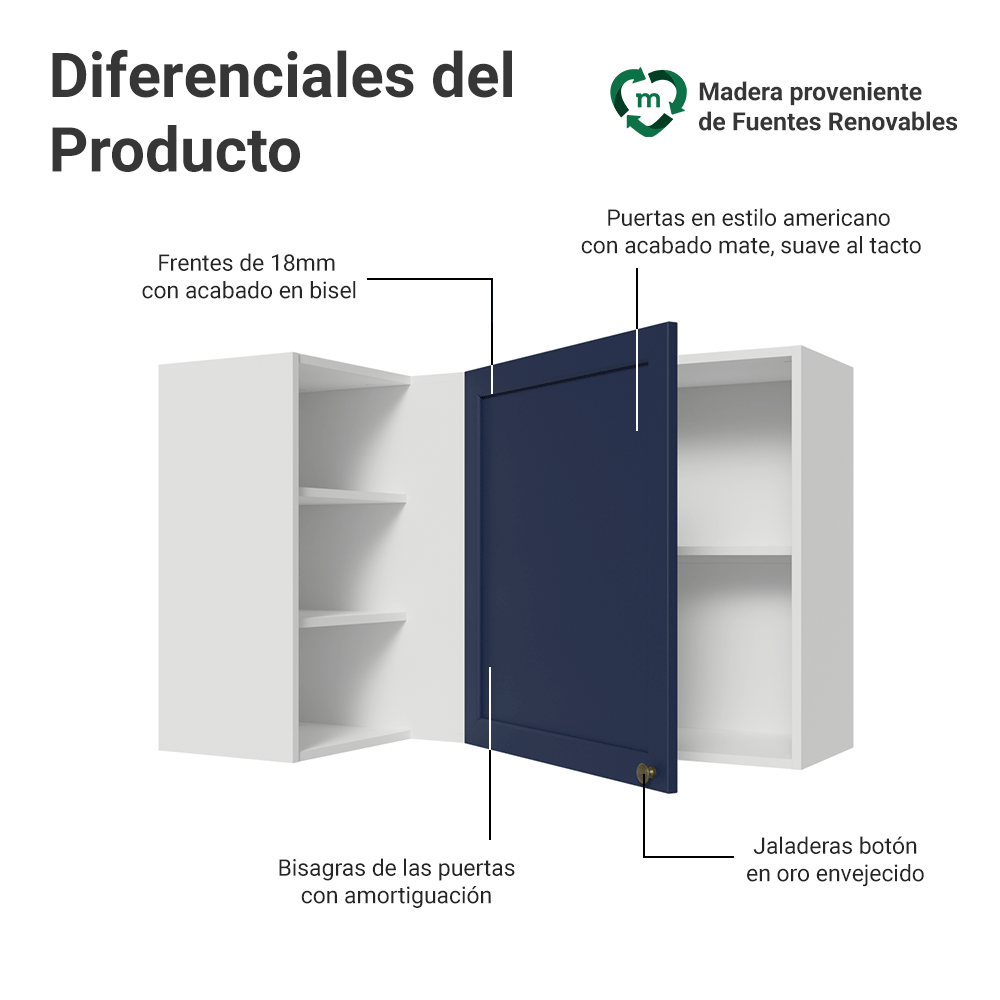 Alacena esquinero Para Linha 60 cm de Profundidade Blanco/Azul Vik Madesa