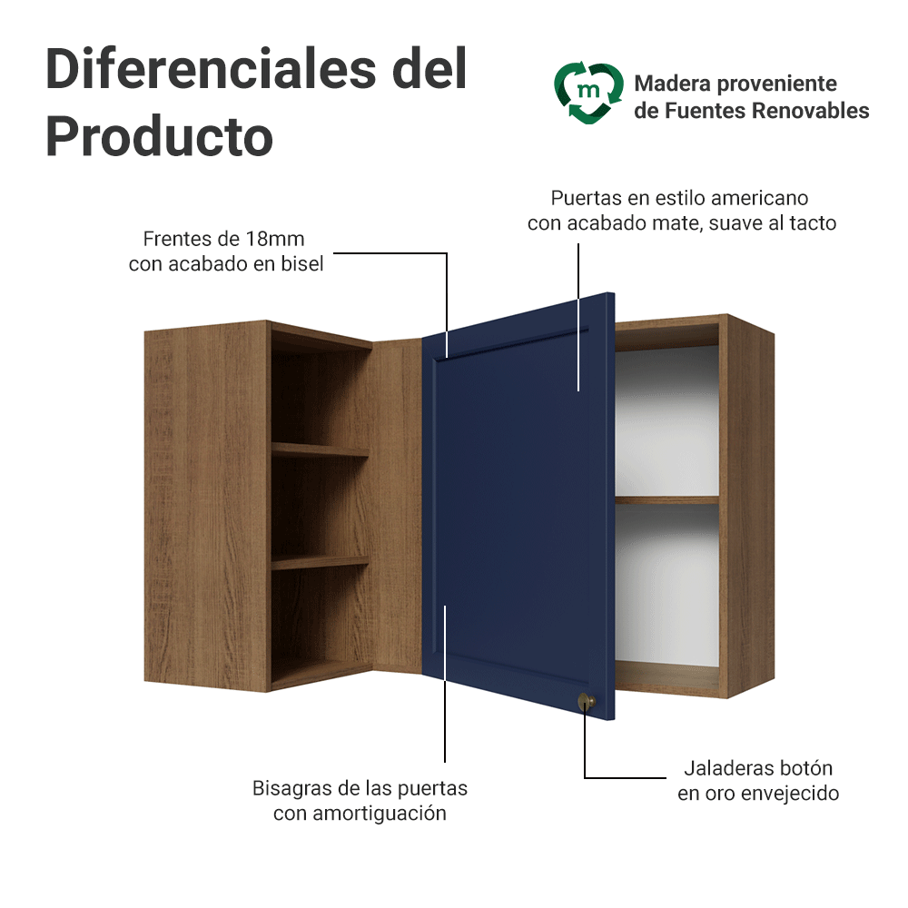 Alacena esquinero Para Linha 60 cm de Profundidade Marrón/Azul Vik Madesa