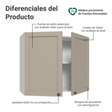 Alacena Cocina 80 cm 2 Puetas Blanco/Crema Vik Madesa