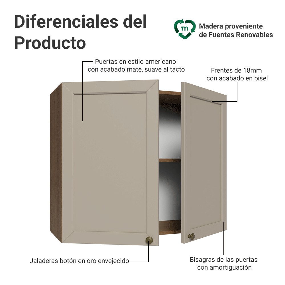 Alacena Cocina 80 cm 2 Puetas Marrón/Crema Vik Madesa