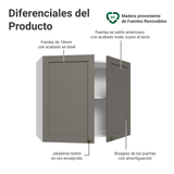 Alacena 80 cm 2 Puertas Blanco/Gris Vik Madesa