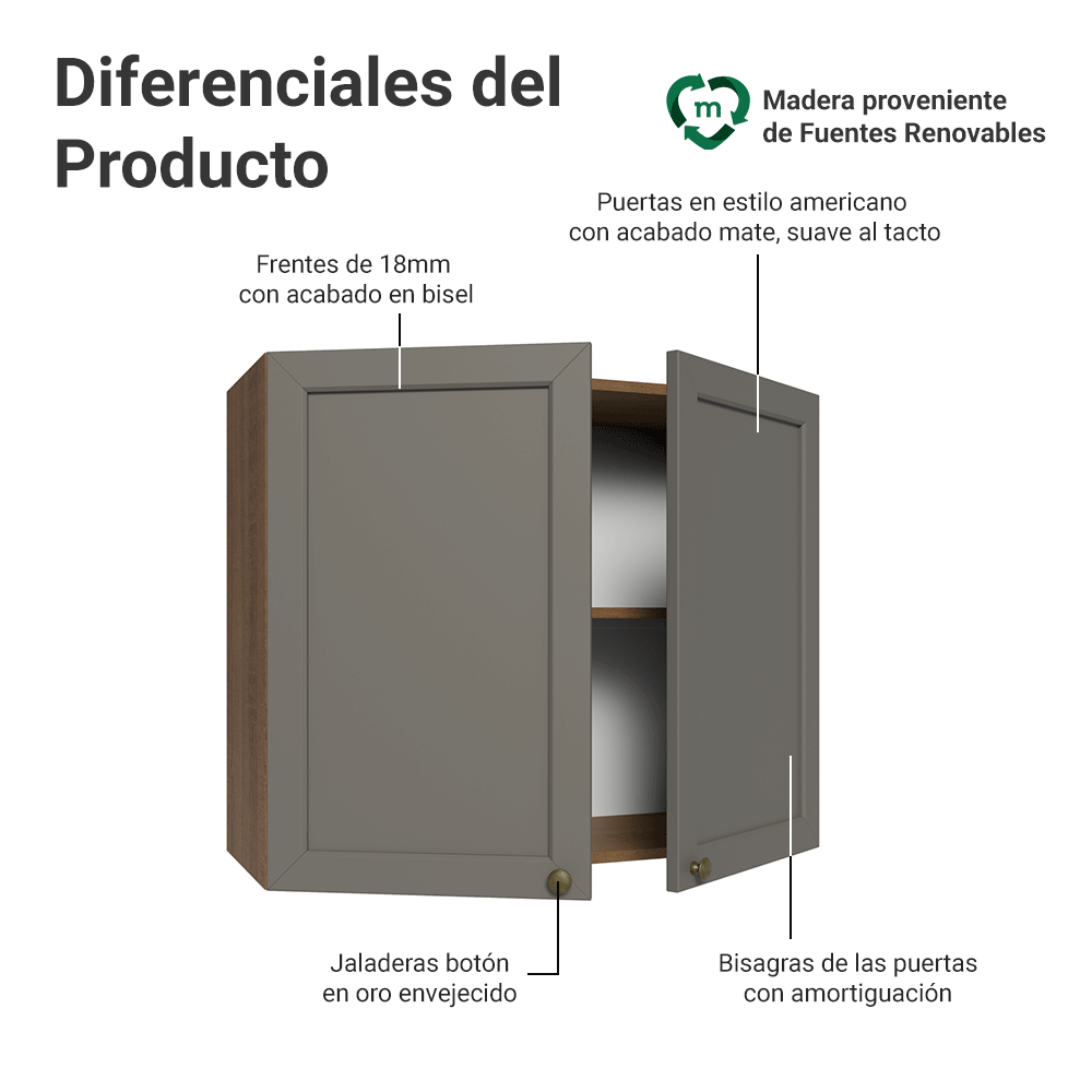 Alacena 80 cm 2 Puertas Marrón/Gris Vik Madesa