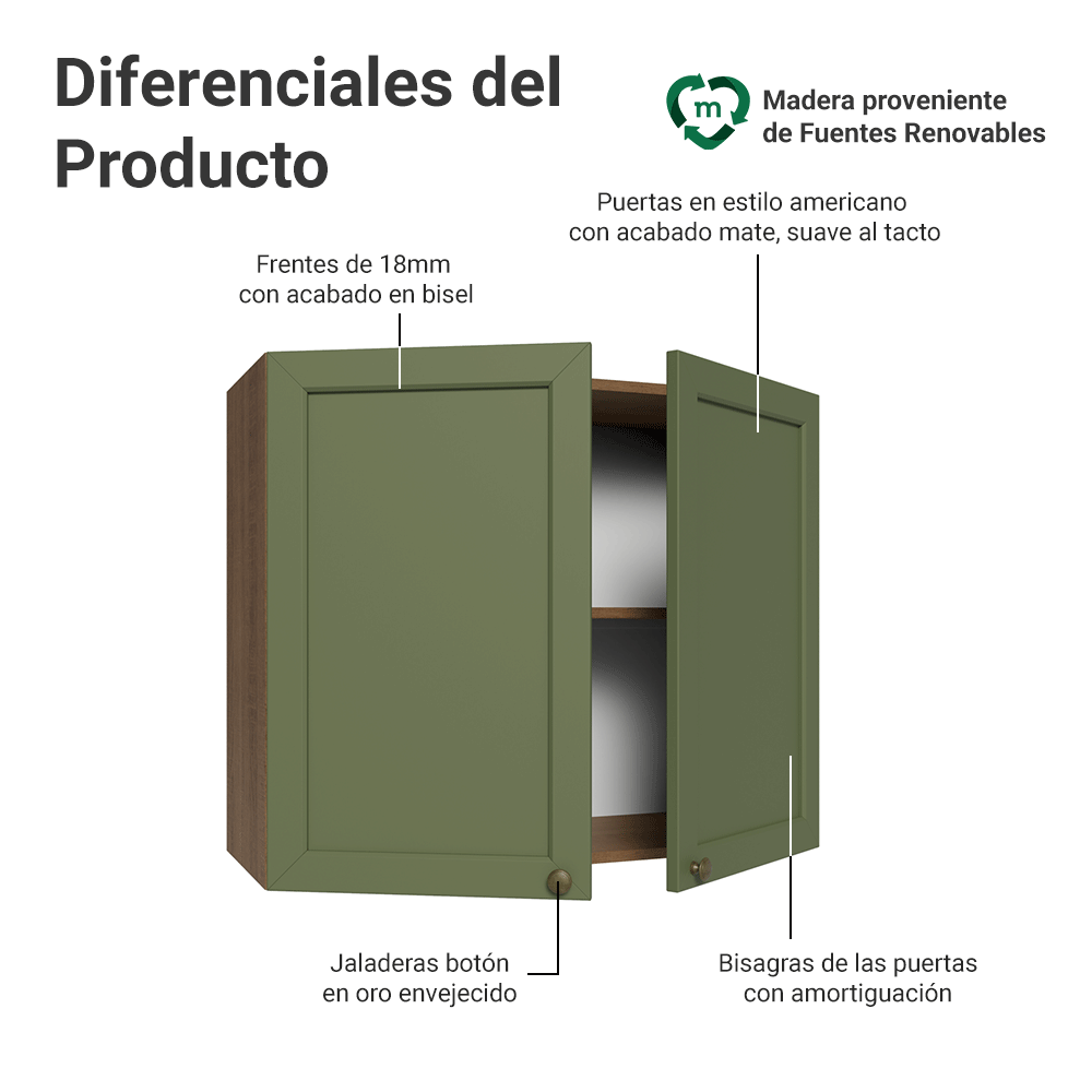 Alacena 80 cm 2 Puertas Marrón/Verde Vik Madesa
