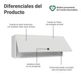 Alacena 80 cm 1 Puerta Puerta Rebatible Blanco Vik Madesa