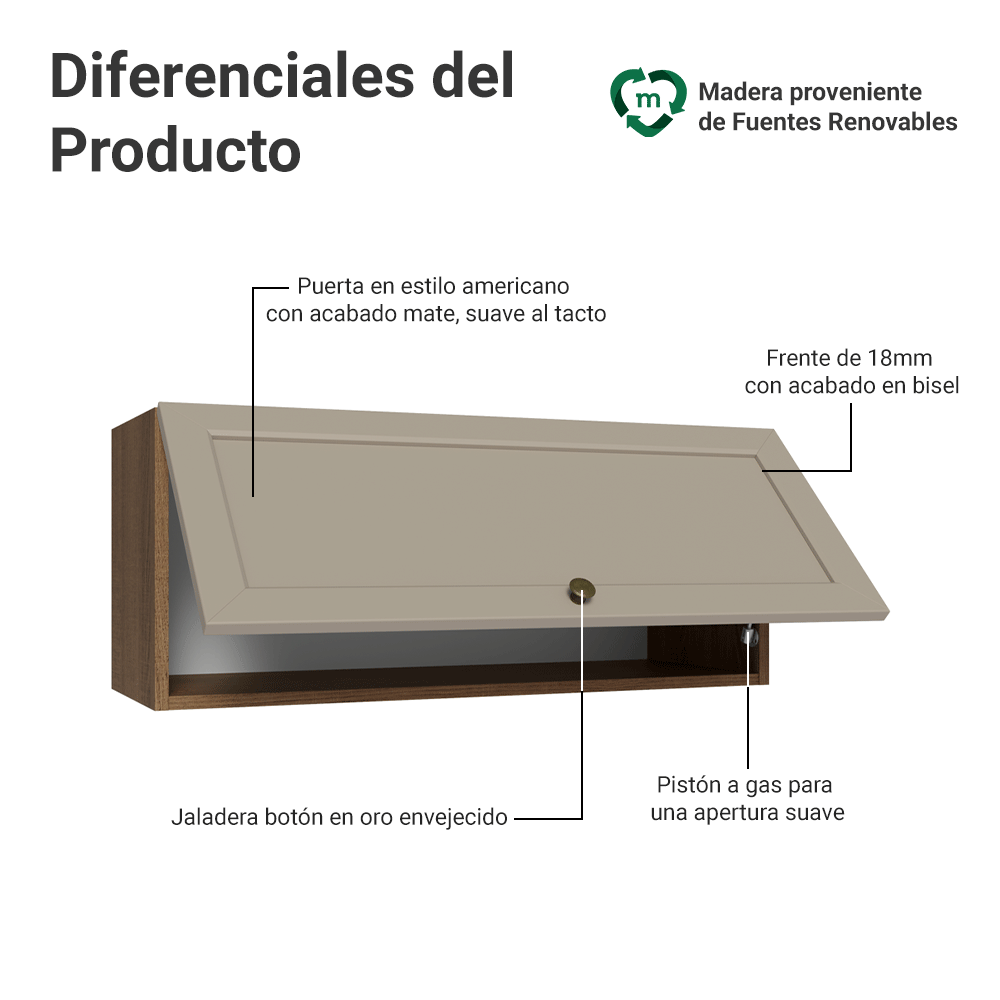 Alacena Cocina 80 cm 1 Pueta Abatible Marrón/Crema Vik Madesa