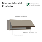 Alacena 80 cm 1 Puerta Rebatible Nice Crema