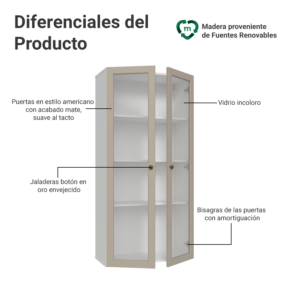 Módulo Cristaleiro 70 cm 2 Puetas de Vidrio Blanco/Crema Vik Madesa