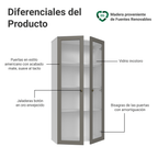 Cristalero 70 cm 2 Puertas de Vidrio Blanco/Gris Vik Madesa