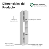 Despensero 40 cm 2 Puertas e 2 Nichos Blanco Agata Madesa