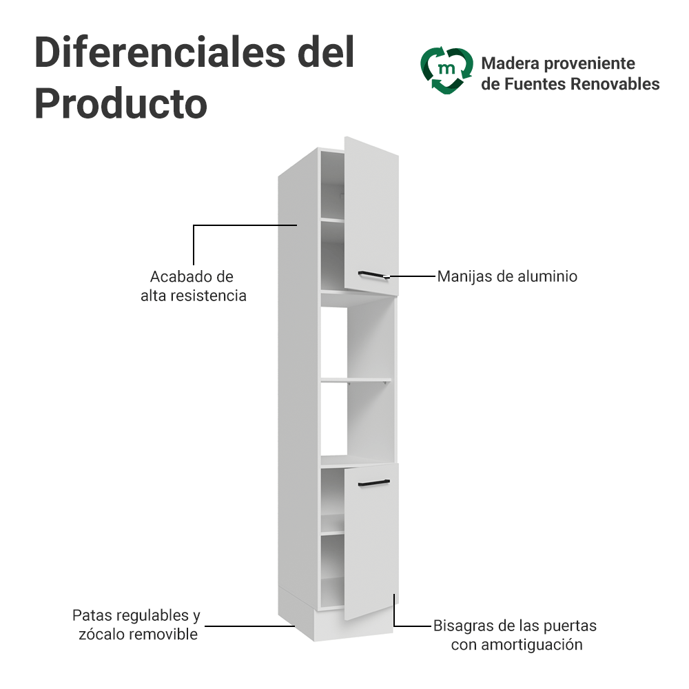 Despensero 40 cm 2 Puertas e 2 Nichos Blanco Agata Madesa