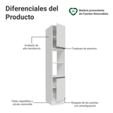 Despensero 40 cm 2 Puertas e 2 Nichos Blanco Glamy Madesa