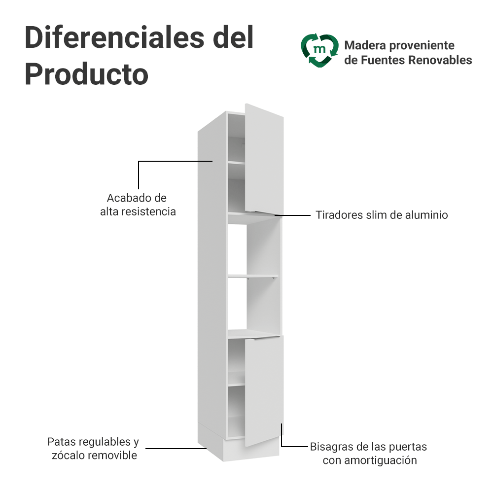 Despensero 40 cm 2 Puertas e 2 Nichos Blanco Stella Madesa