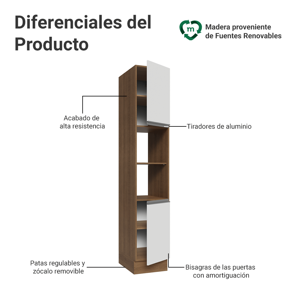 Despensero 40 cm 2 Puertas e 2 Nichos Marrón/Blanco Glamy Madesa
