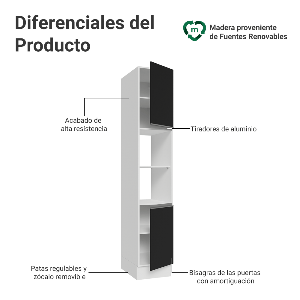 Despensero 40 cm 2 Puertas e 2 Nichos Blanco/Negro Glamy Madesa