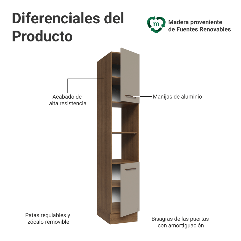 Despensero 40 cm 2 Puertas e 2 Nichos Marrón/Crema Agata Madesa